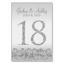 Suche nach 18 tischkarten Modern