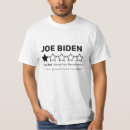 Suche nach betrüger tshirts Betrug