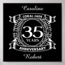 Suche nach 35 kunst Paar