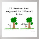 Suche nach newton poster Apfel