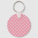 Suche nach schablonen schlüsselanhänger Für sie