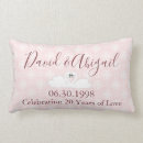 Suche nach 20 hochzeitstag geschenke Ehefrau