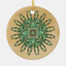 Suche nach motte ornamente Jede person