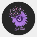 Suche nach med aufkleber Labrador