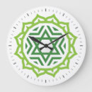 Suche nach energie wanduhren Chakra