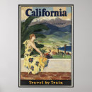 Suche nach vintage kalifornien poster Palmen