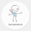 Suche nach temperatur aufkleber Thermometer