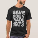 Suche nach protest frauen tshirts Protestieren