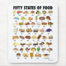 Suche nach staaten mousepads Usa