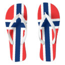 Suche nach norwegische flagge kleidung Norm
