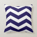 Suche nach kobalt kissen Streifen