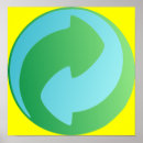 Suche nach gerecycelt poster Recycle