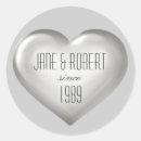 Suche nach silbernes aufkleber Jede person