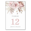 Suche nach gäste tischkarten Sitzplätze