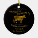 Suche nach molkerei ornamente Für alle