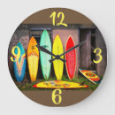 Suche nach vintage surf wanduhren Jede person