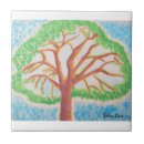 Suche nach baum des lebens fliesen Grün