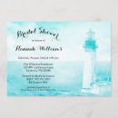 Suche nach leuchtturm einladungen Rustikal