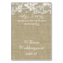 Suche nach landhochzeit tischkarten Paar