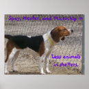 Suche nach gemeinnützig poster Hunde