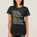 Suche nach 14 geburtstag tshirts Spaß