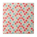 Suche nach antike muster fliesen Schön