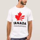 Suche nach manitoba kleidung Kanadisch