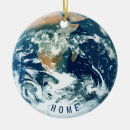 Suche nach planet ornamente Raum