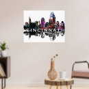 Suche nach cincinnati poster Modern