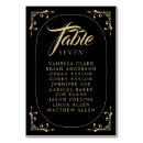 Suche nach retro party tischkarten Elegant