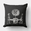 Suche nach gaertner kissen Für ihn