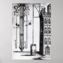 Suche nach experimente poster Experimentieren