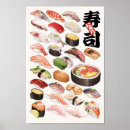 Suche nach kawaii sushi poster Wasabi