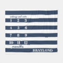 Suche nach anker decken Für sie