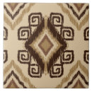 Suche nach afrikanische muster fliesen Für alle