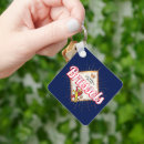 Suche nach belgien schlüsselanhänger Brüssel