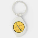 Suche nach konzert schlüsselanhänger Orchester