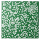 Suche nach komplex fliesen Für alle