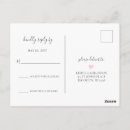 Suche nach marie postkarten Braut