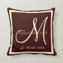 Suche nach kakao kissen Mit monogramm