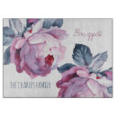 Suche nach aquarell schneidebrettchen Familie