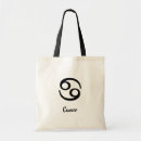 Suche nach juni geburtstag taschen Astrologie