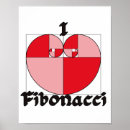 Suche nach fibonacci poster Geometrie