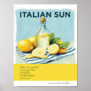 Suche nach cocktail rezepte poster Wand