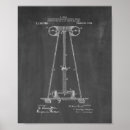 Suche nach geräte poster Wandkunst