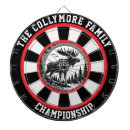 Suche nach wald spiele spiele dartscheiben Für alle