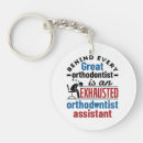 Suche nach klammern schlüsselanhänger Kieferorthopädie