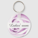 Suche nach ladies schlüsselanhänger Women