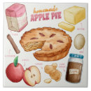 Suche nach bäcker fliesen Backen