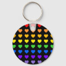 Suche nach rainbow schlüsselanhänger Gleichheit